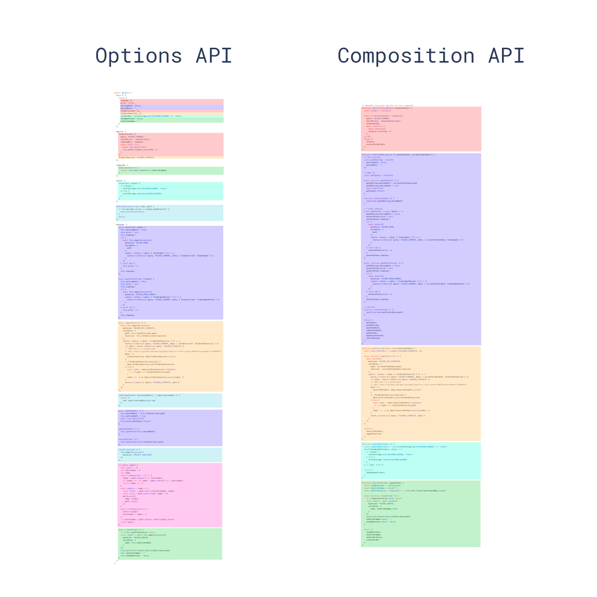 componsion-api-pattern.png